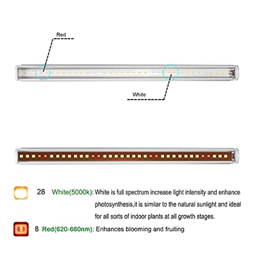 LED-kweeklichtbalken voor binn - Led Strip Lights recensie en prijs